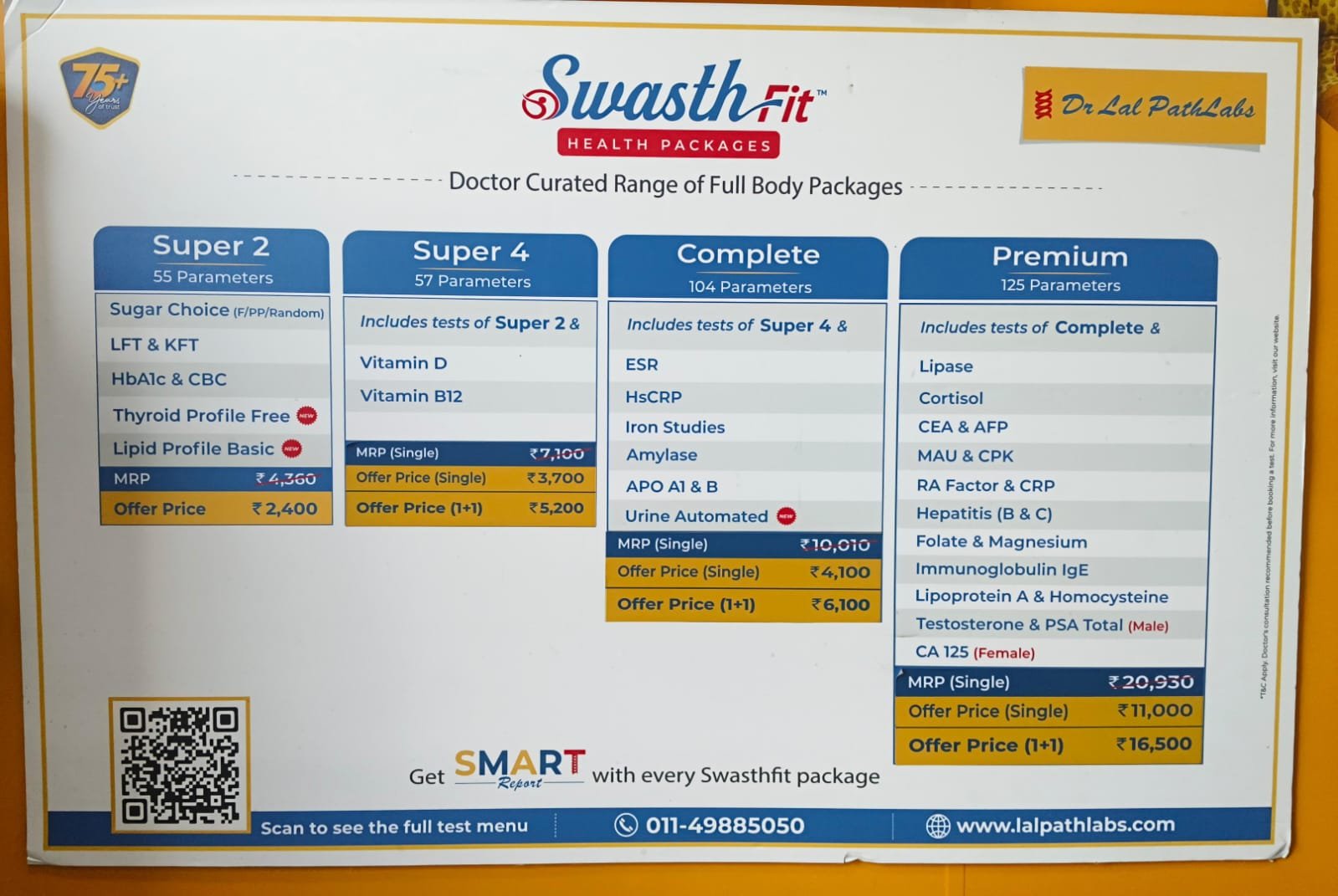 Dr Lal PathLabs SwasthFit Health Packages Menu